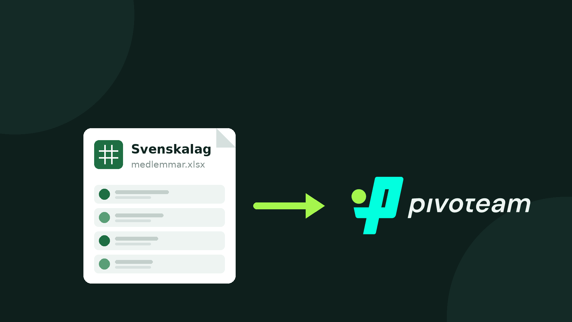 Grafik: Excel-fil med medlemmar från Svenskalag importeras till Pivoteam, illustrerad med en pil mellan filen och Pivoteam-loggan